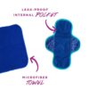 Flexi Pad - Image 6